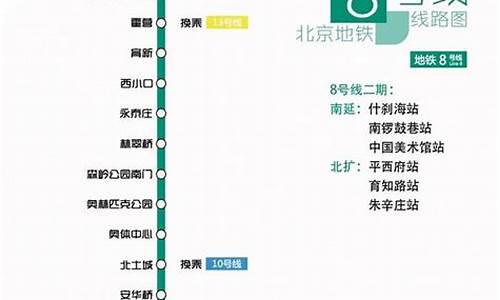 北京地铁8号线线路图_北京地铁8号线线路