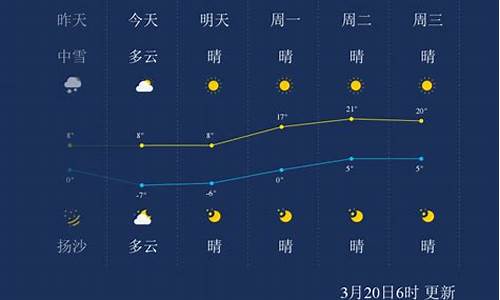 中卫天气预报_中卫天气预报15天查询百度