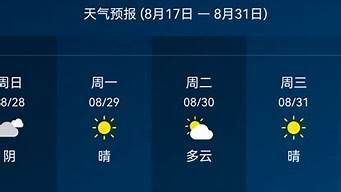 天气预报15天查询未来_天气预报15天查询未来几天有雨吗