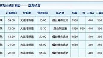 大连到烟台船票价格查询_大连到烟台船票价格查询最新