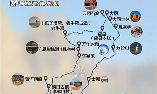 山西旅游攻略最全最好的线路