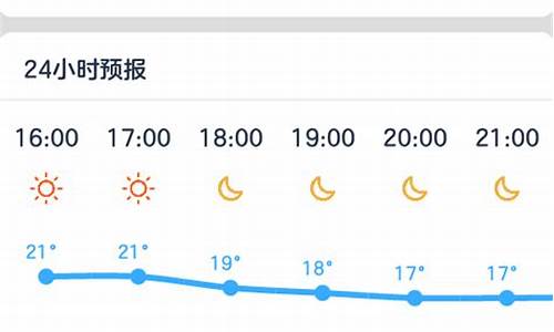 名山天气预报_名山天气预报40天查询