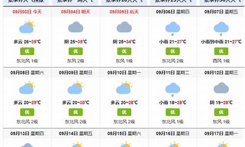 张家界天气预报15天查询_张家界天气预报15天查询最新消息