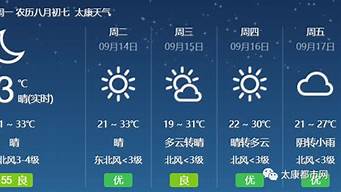 太康天气预报_太康天气预报15天查询百度