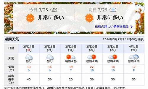 日本天气预报_日本天气预报15天查询